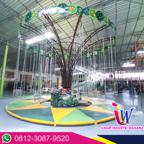 Ontang Anting pabrik odong odong iiw