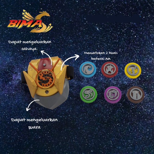 BIMA-S ACTION FIGURE SERIES - CHANGER & MEDAL BIMA-S RKC03038-1