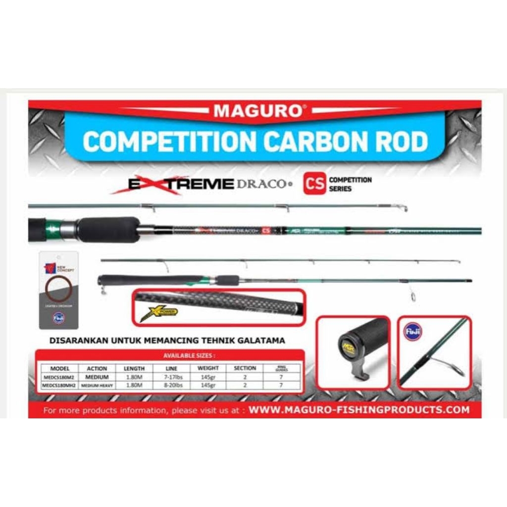 JORAN MAGURO DRACO 180/DRACO CS 180MH2 | FULL FUJI