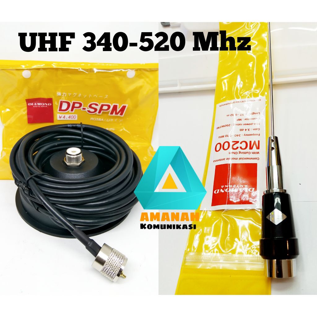 Paket lengkap Antena Radio Rig mobil uhf