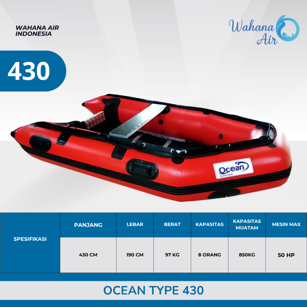 PERAHU KARET RESCUE 430 OCEAN, PERAHU BANJIR, PERAHU BENCANA, PERAHU KAPASITAS 8 ORANG