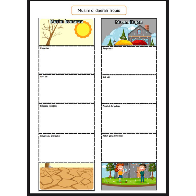 

flipbook Musim kelas 4