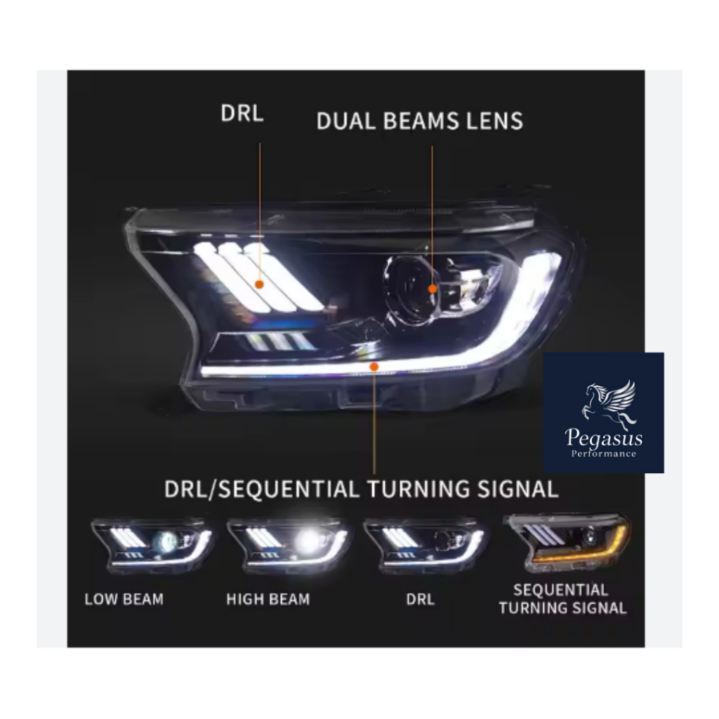 Headlamp Masteng Ford Ranger Raptor Everest 2015