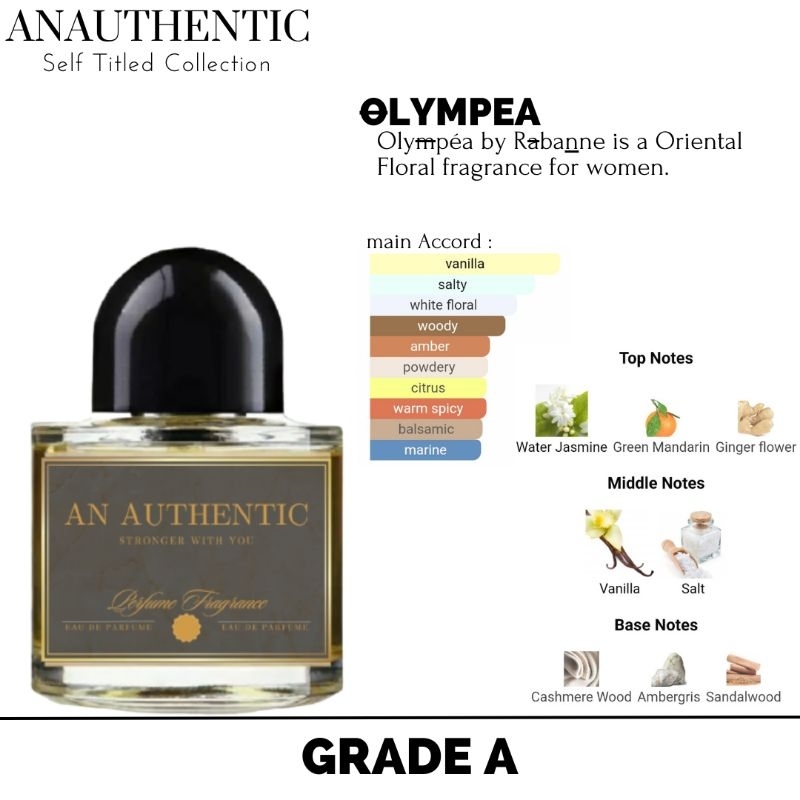 Olympea Paco Rabanne Extrait De Parfum