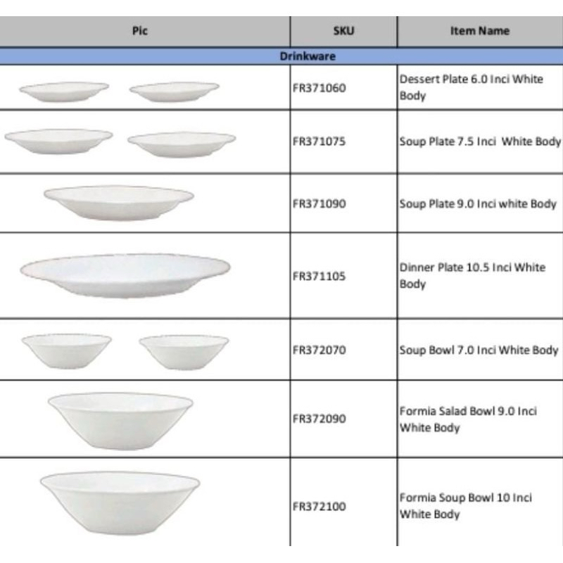 Formia Keramik Putih Polos / Piring Makan Dalam Ceper / Dinner Plate / Mangkok Sop / Salad Bowl / So