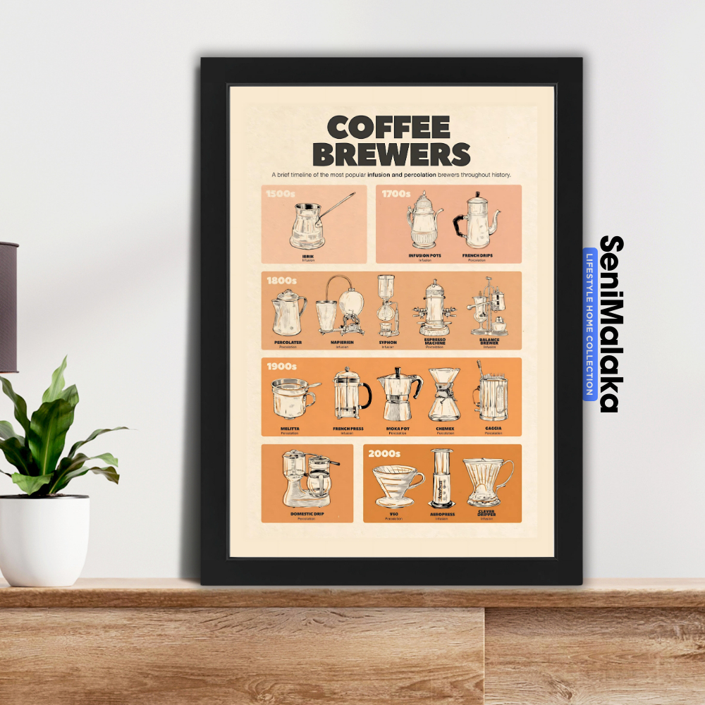 Poster Frame A2 Kopi Coffee Brewing Methods Print Hiasan Kedai Kopi Frame Kayu Jumbo A2