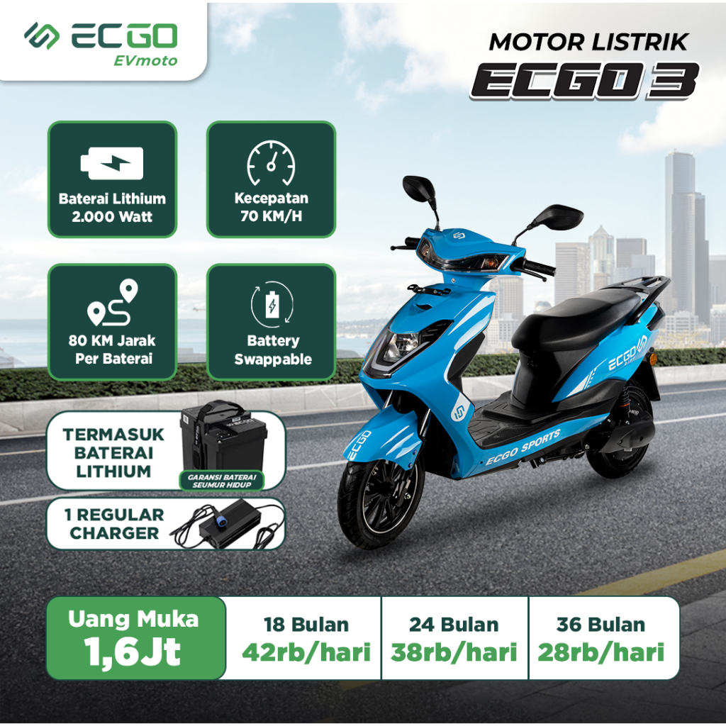 ECGO 3 Motor Listrik - Down Payment - OCEAN BLUE, JABODETABEK
