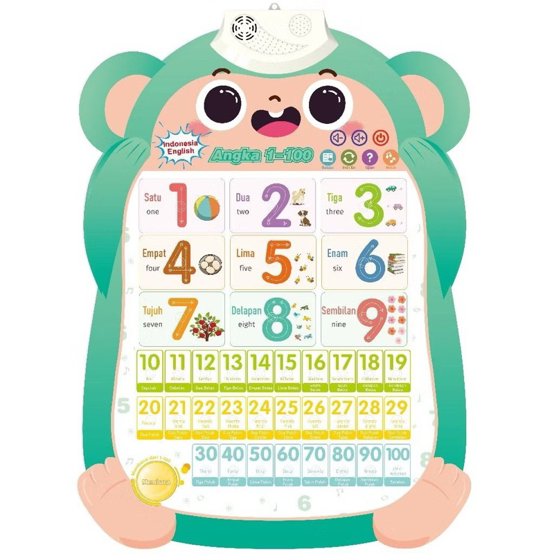 Poster Edukasi Anak | Poster Edukasi Bersuara |