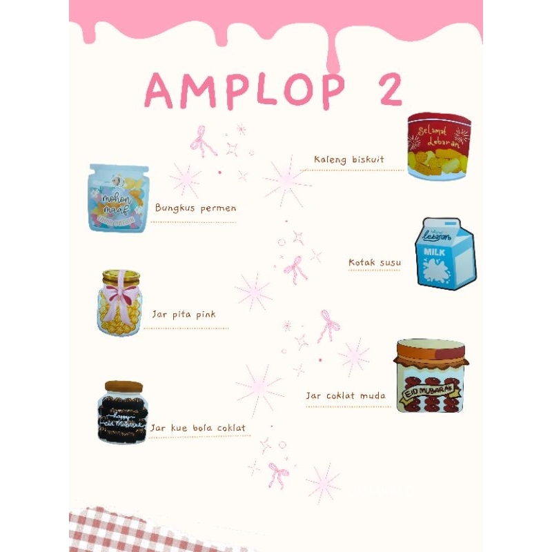 

Amplop. Lebaran. Bentuk. Makanan