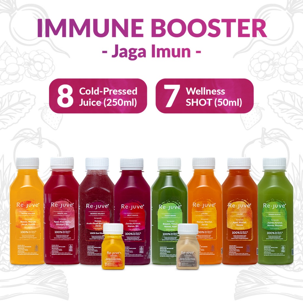 

Re.juve Jkt - Paket Immune Booster