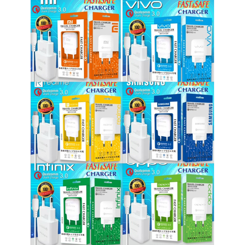 TC TRAVEL CHARGER CASHAN ADAPTER CHARGER DELL ALL BRANDED Qualcom3.0 Fast Charging