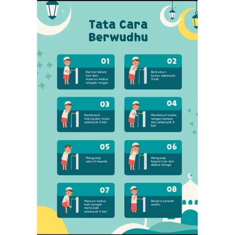 POSTER TATA CARA BERWUDHU