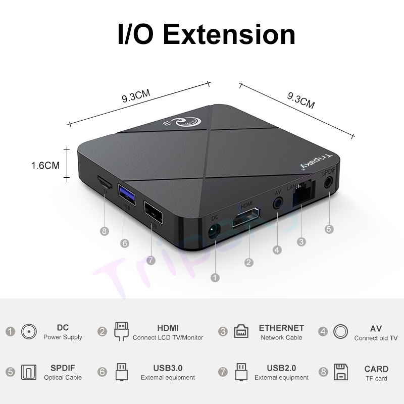 Hot Deals Tripsky Miniq3 Android Tv Box 16Gb Ram 256Gb Rom Tv Box Android 14 2.4G Wifi Smart Tv Box