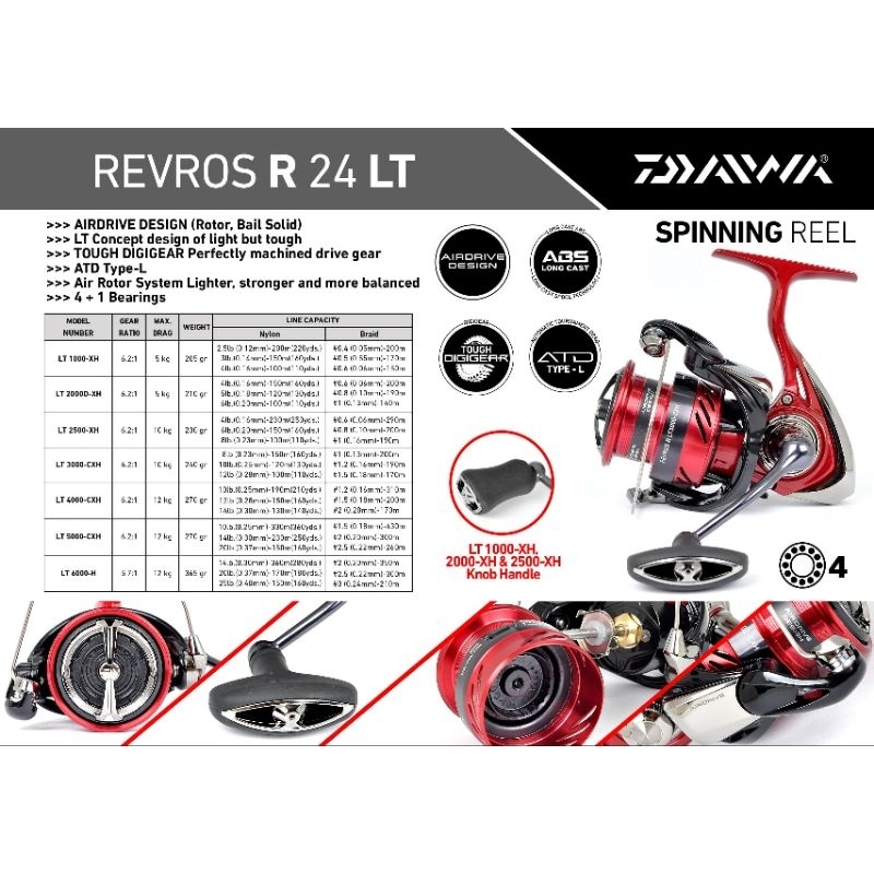 Reel Daiwa REVROS R 2024