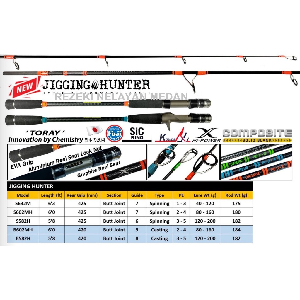 Joran Jigging G-Tech Jigging Hunter | Joran Jigging G-TECH Terbaru 2025