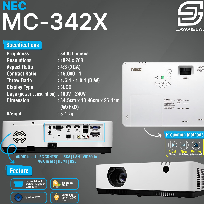 PROYEKTOR NEC MC-342X HDMI 3400 LUMENS SECOND BERKUALITAS