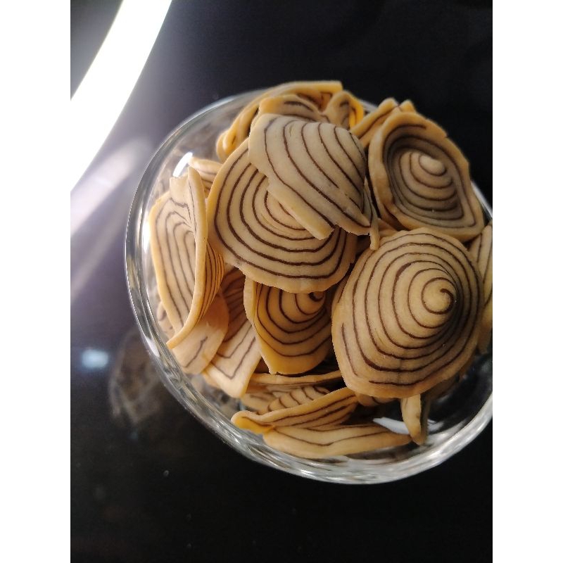 

Kuping Gajah kue jajanan raya jadul