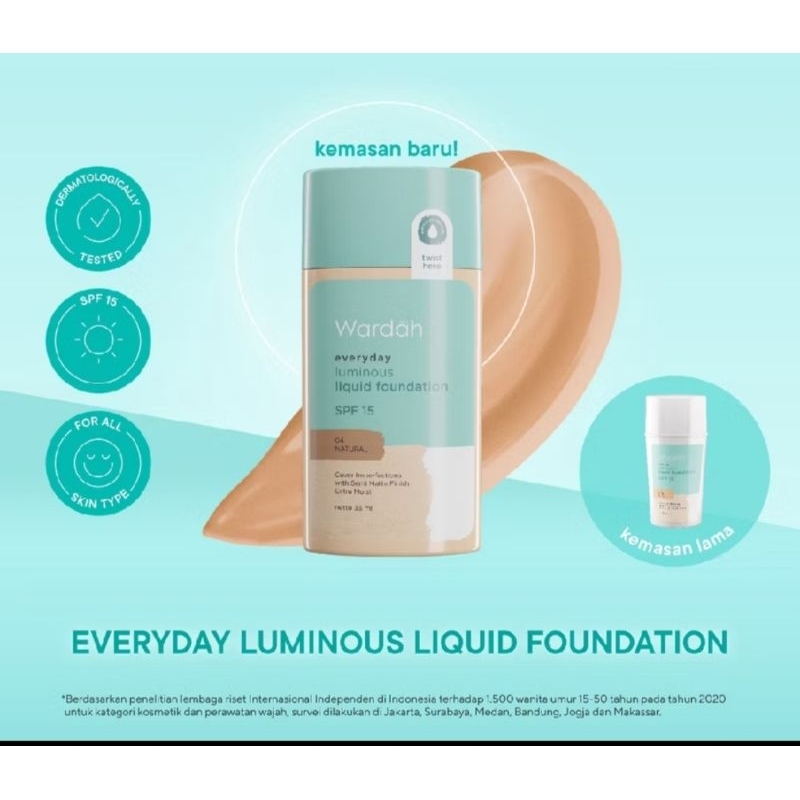 Wardah foundation luminous