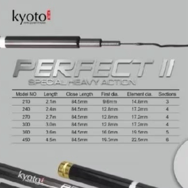 Joran Tegek Kyoto Perfect 2 II 360 450 Kaku Ringan Like Oyama Tenka Pole