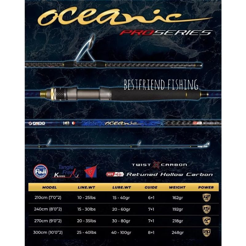 JORAN DAIDO OCEANIC PRO SERIES 30T 2.4m, 2.7m, 3m
