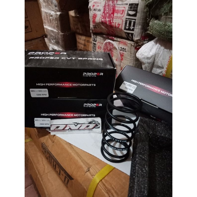 PROPER Per cvt mio j/Pir cvt mio-j/Per cvt proper mio j