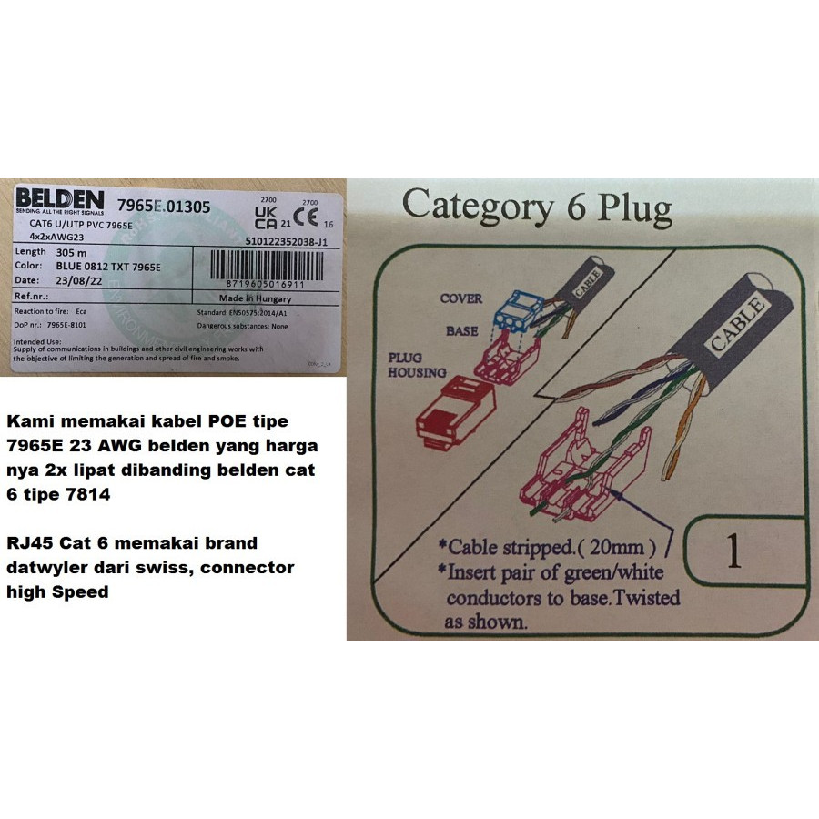 kabel data belden cat 6 / Patchcord Belden Cat6