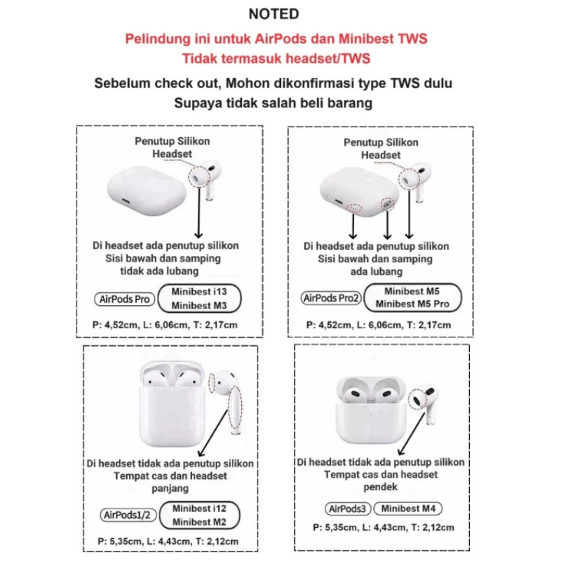 NEW CASE AIRPODS GEN 1, 2, 3, PRO, 4, PRO2 PELINDUNG EARPHONE UNTUK APPLE AIRPODS CASING AIRPODS
