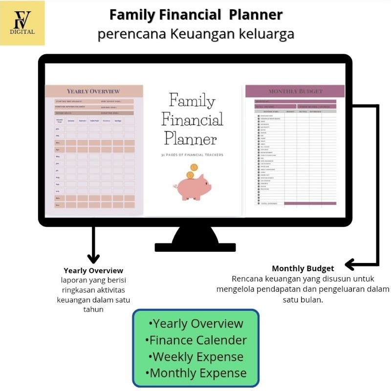 

Family Financial Planner /Perencana Keuangan Kelurga