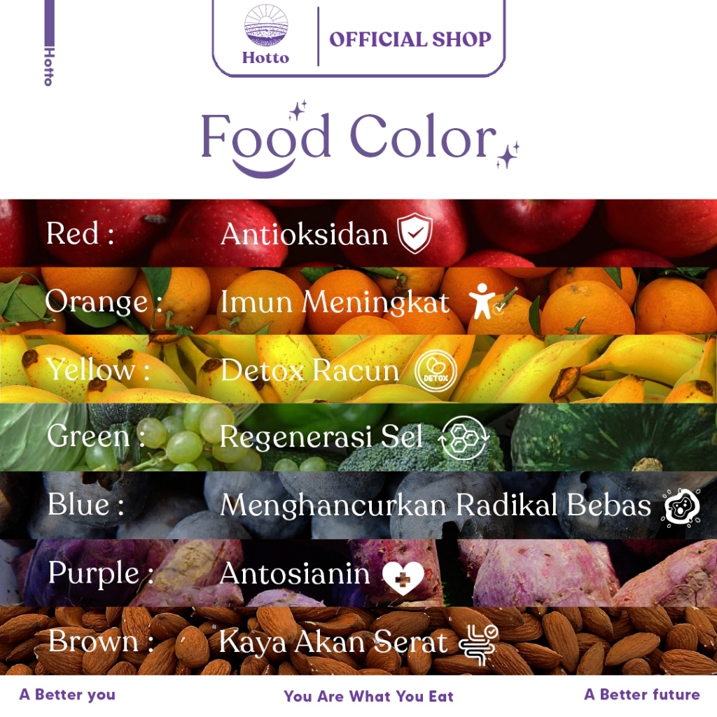 

Ay00! Hotto Purto Multigrain with Purple Potato 1 Pouch - 16 Sachet