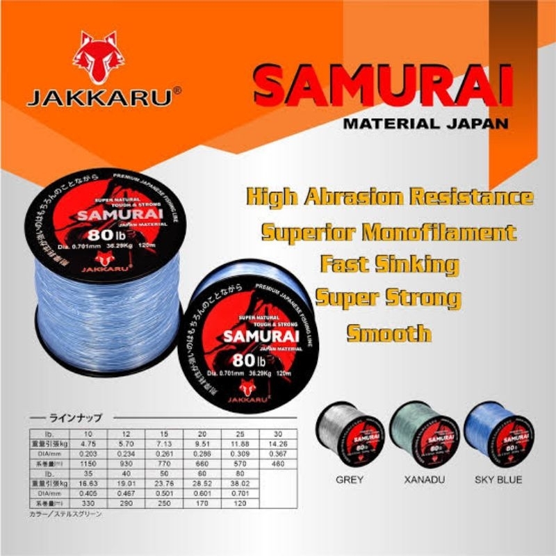 Senar Pancing Super Kuat Gulungan Panjang Jakkaru Samurai Biru Laut 1/8 Spool