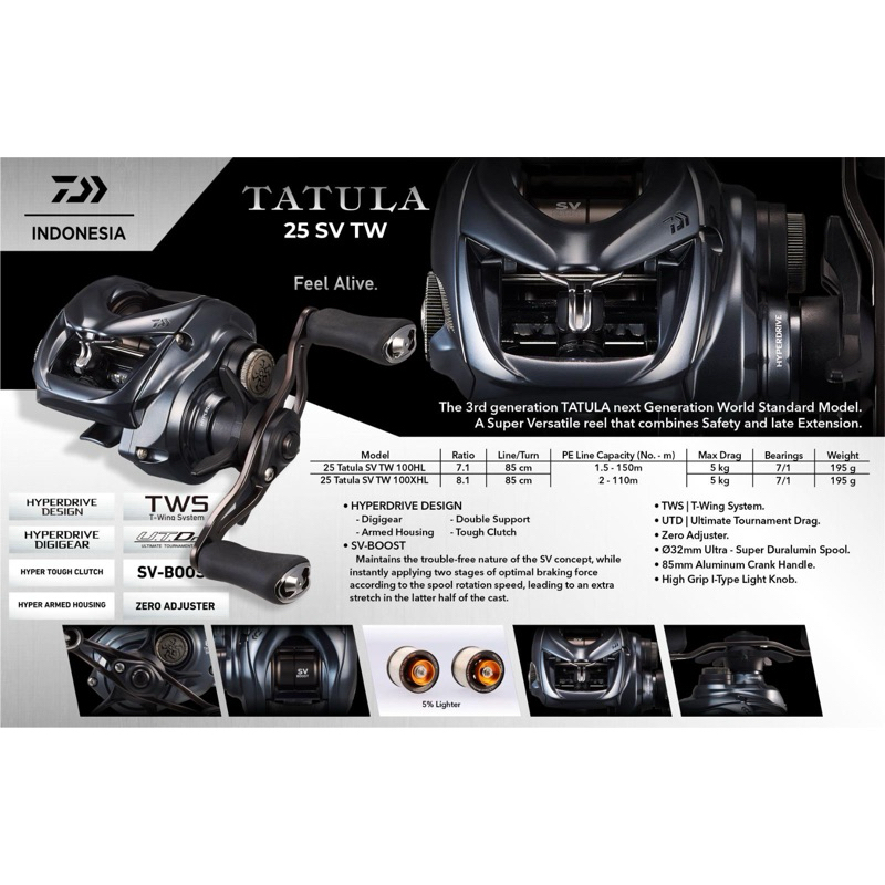 Daiwa Tatula SV TW 100 HL / 100 XHL Model 2025 Garansi Resmi 1Th