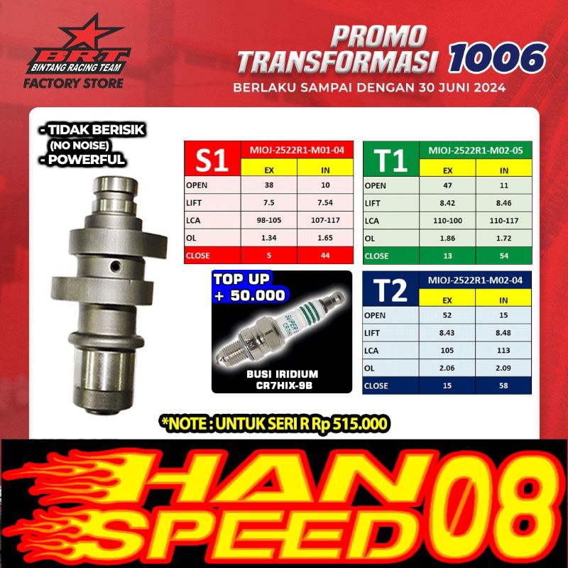 MASTER CAM / NOKEN AS BRT MIO J