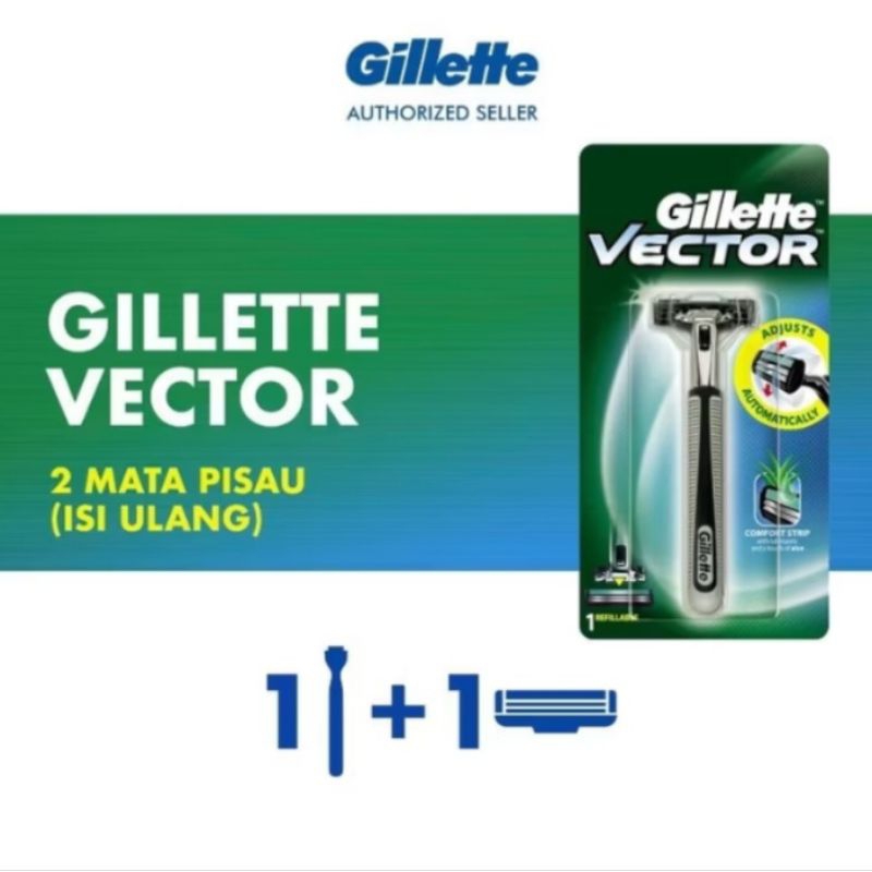 GILLETTE RAZOR VECTOR