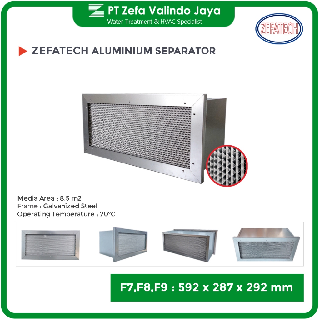 Filter Medium Aluminium Separator ZEFATECH F7 F8 F9 592 x 287 x 292 mm 24 x 12 x 12 inch