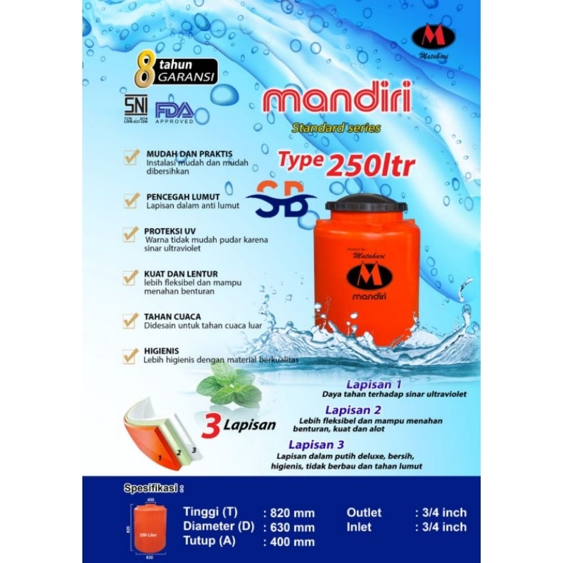 (BACA DESKRIPSI DULU) Tangki air MANDIRI / tandon air / tampungan air / toren air / tangki air / tan