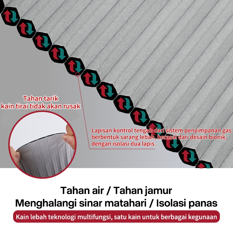 Homenta Pintu lipat geser sliding Honeycomb Anti Karat pintu lipat geser sunyi kamar mandi penyekat