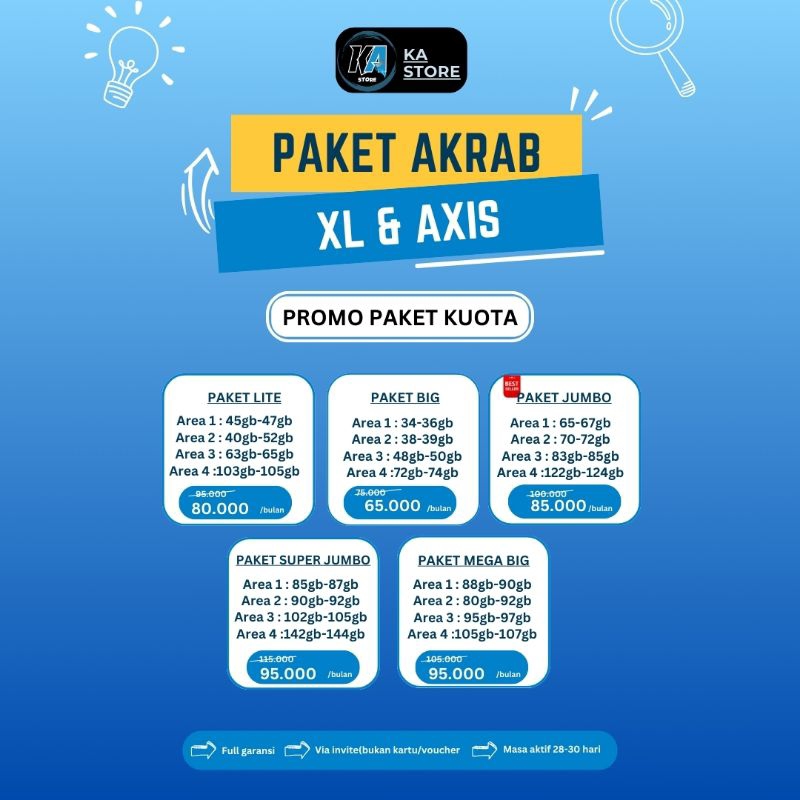 PROMO KUOTA XL/AXIS/LIVEONE(BIG,JUMBO,LITE,DLL)TERMURAH