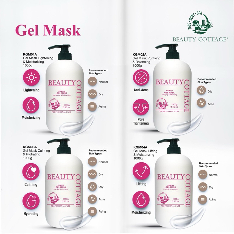 BEAUTY COTTAGE GEL MASK