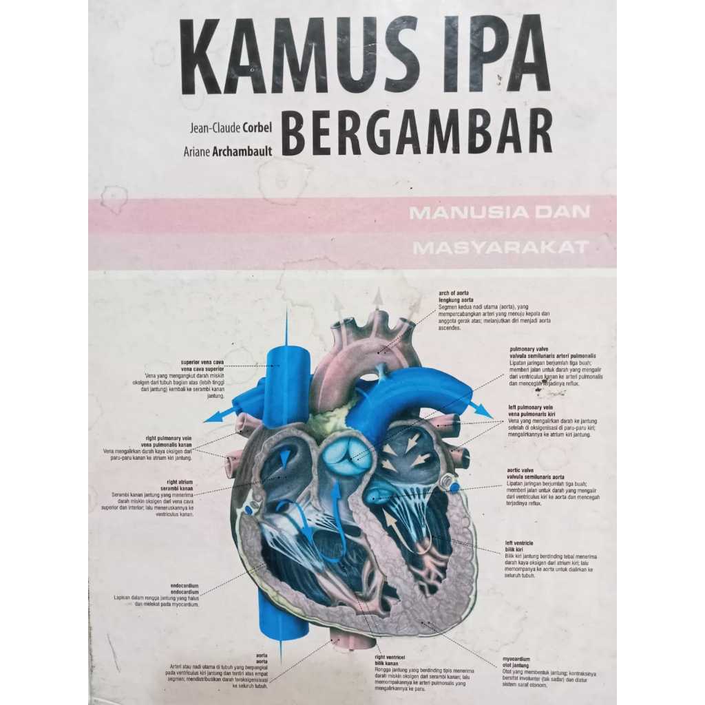 BUKU KAMUS IPA BERGAMBAR TERBARU