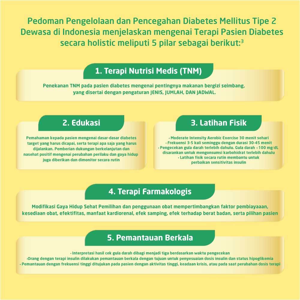 

New // Diabetasol Almond Oat 170G // 100% Original