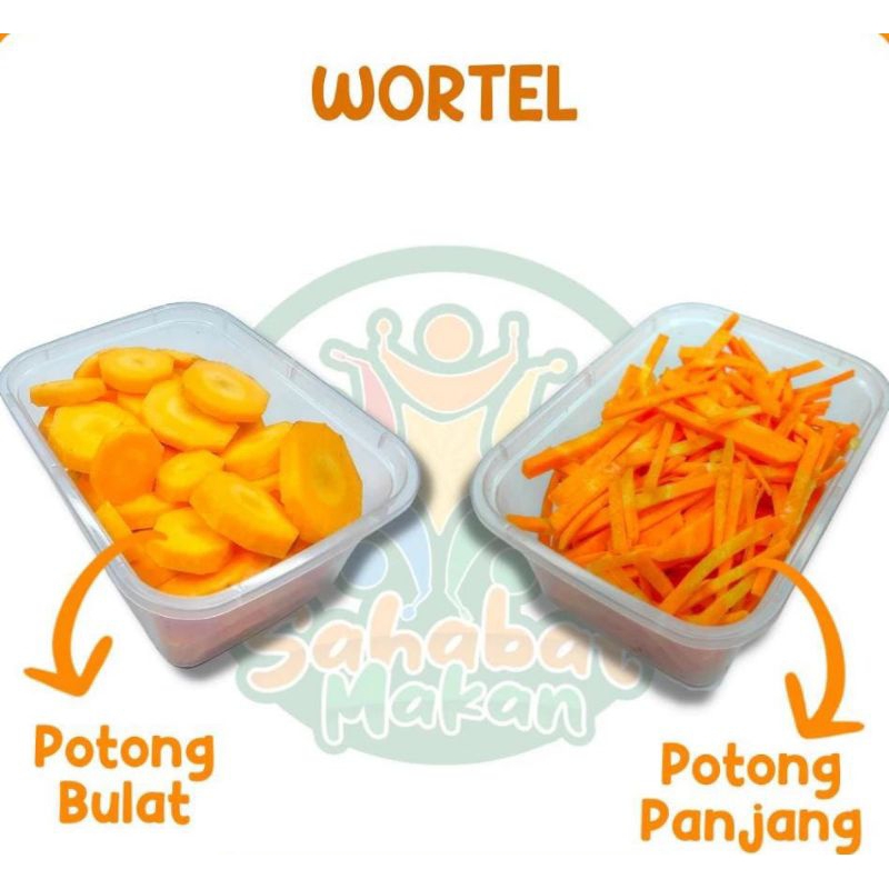 

KIRIM INSTAN Paket Sayur Wartel Potong Sayur Wartel Pack