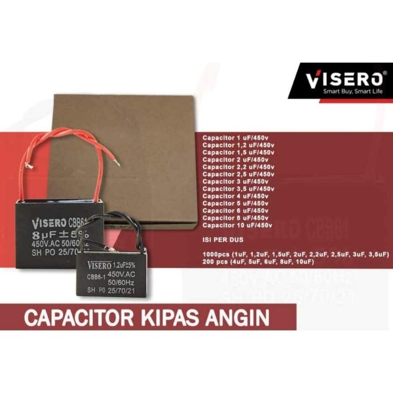 CAPASITOR KOTAK 1,5 UF 2 UF 2,5 UF