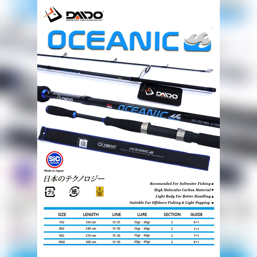 JORAN PANCING DAIDO OCEANIC CARBON SPINNING