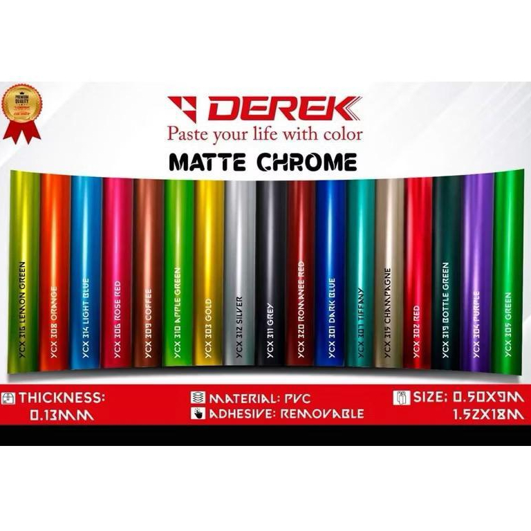 Sticker Skotlet Body Motor Stiker Warna Metalik Dop Stiker Matte Chrome