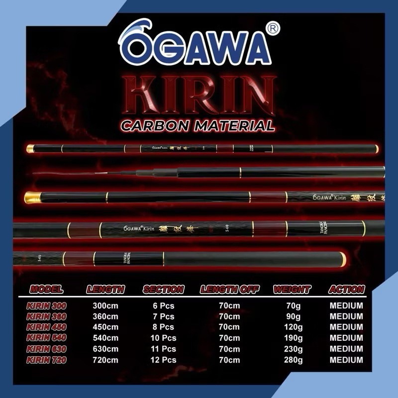 Joran Tegek Ogawa Kirin