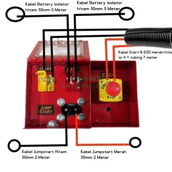 BOX LOTO 4 sistim langsung di gunakan