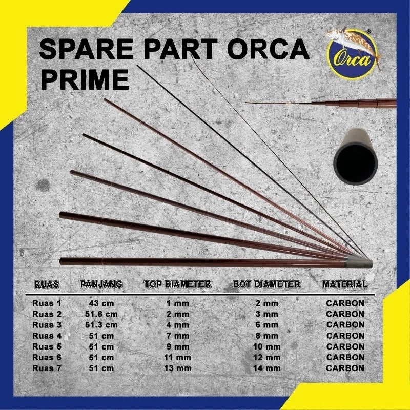 Ruas Orca Prime Ruas 3 4 | Ruas Orca Regal 2 5 |  Sparepart Joran Tegek Oregon Rawit Ruas 1234 Ruas 