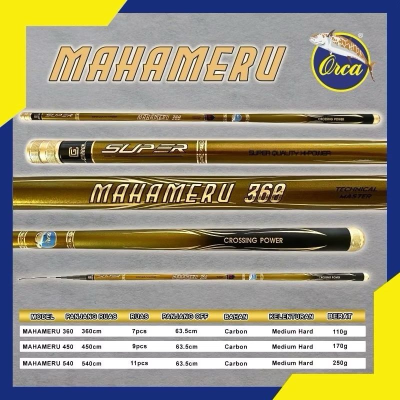Joran Tegek Orca Mahameru