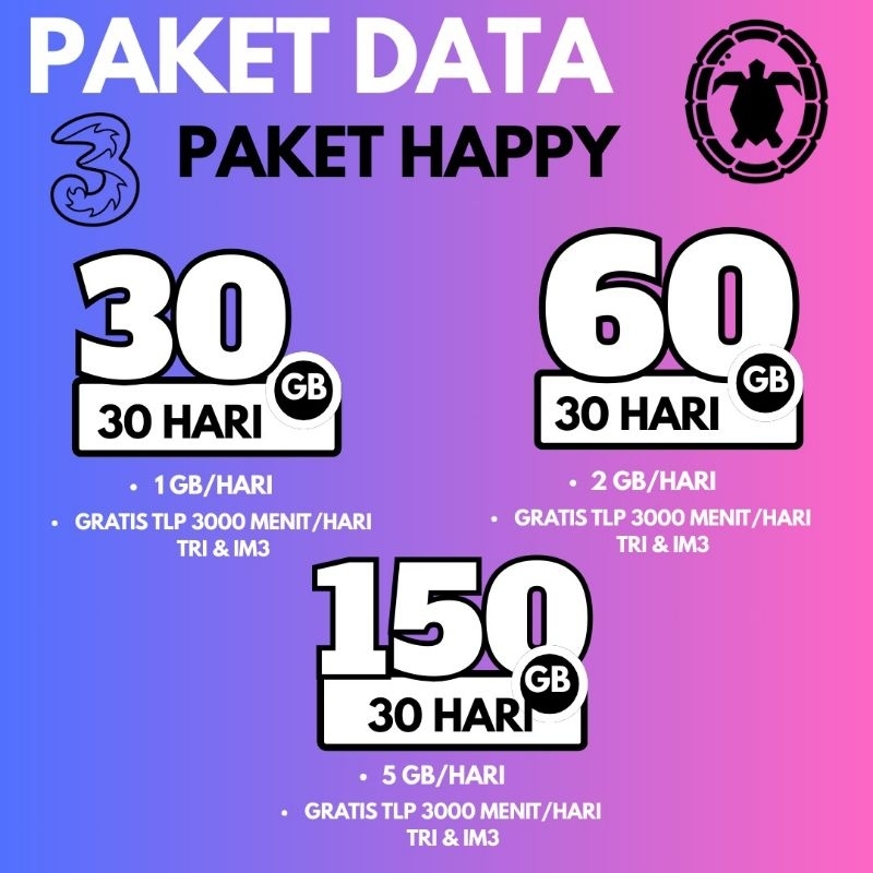 PAKET DATA KUOTA INJEKSI MURAH TRI PAKET HAPPY BULANAN 30 HARI  24 JAM FULL NASIONAL