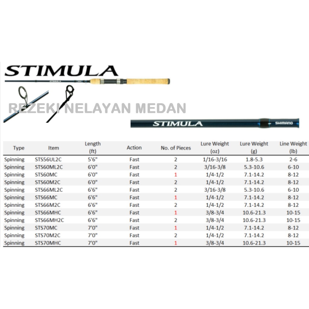 Joran SHIMANO Stimula 2024 | Joran Murah SHIMANO Bahan Aeroglass